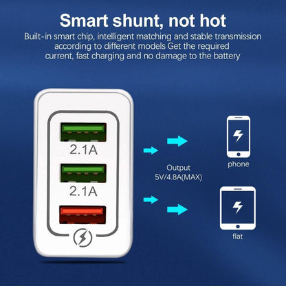 Schnelles modernes USB-Ladegerät Quick Charge 3.0 Tragbares Netzteil Leistungsstarkes Ladegerät für Mobiltelefone
